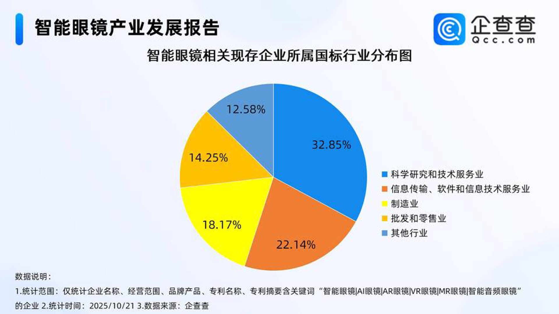 宏巨成科技